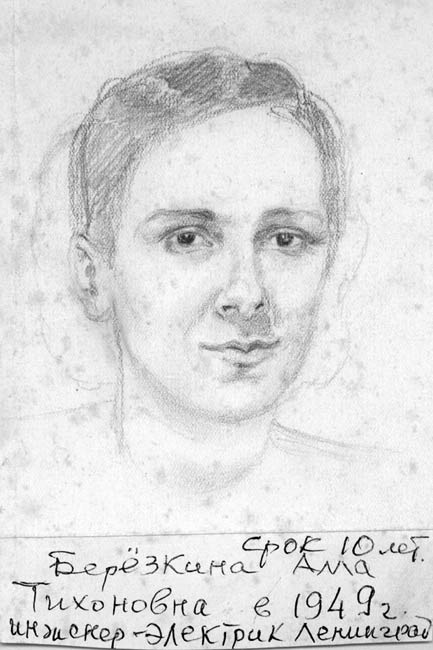 Berjoskina, A. T.: Selbstporträt