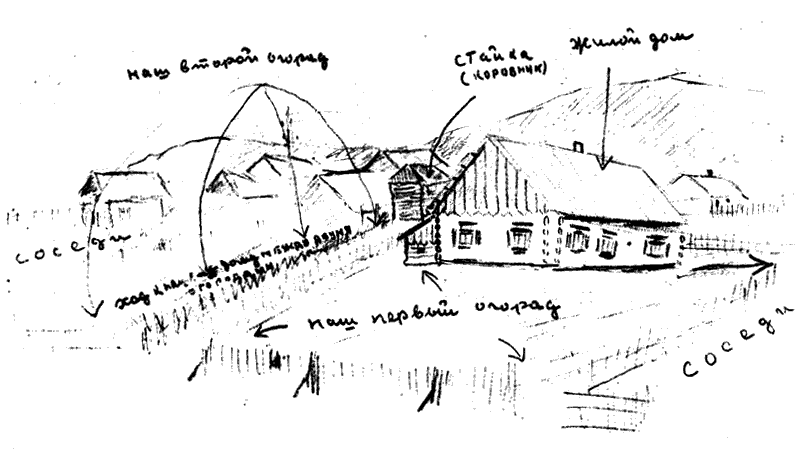 Rotow, K. P.: Landschaft